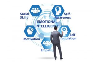 inteligencia emocional como desarrollarla