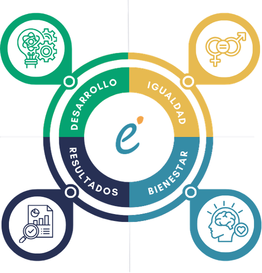 efipsa escuela de liderazgo 1 1