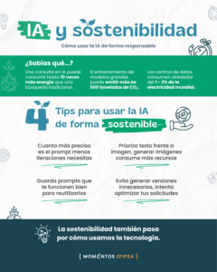 IA y sostenibilidad